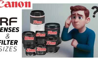 Canon RF Lens Filter Size Guide