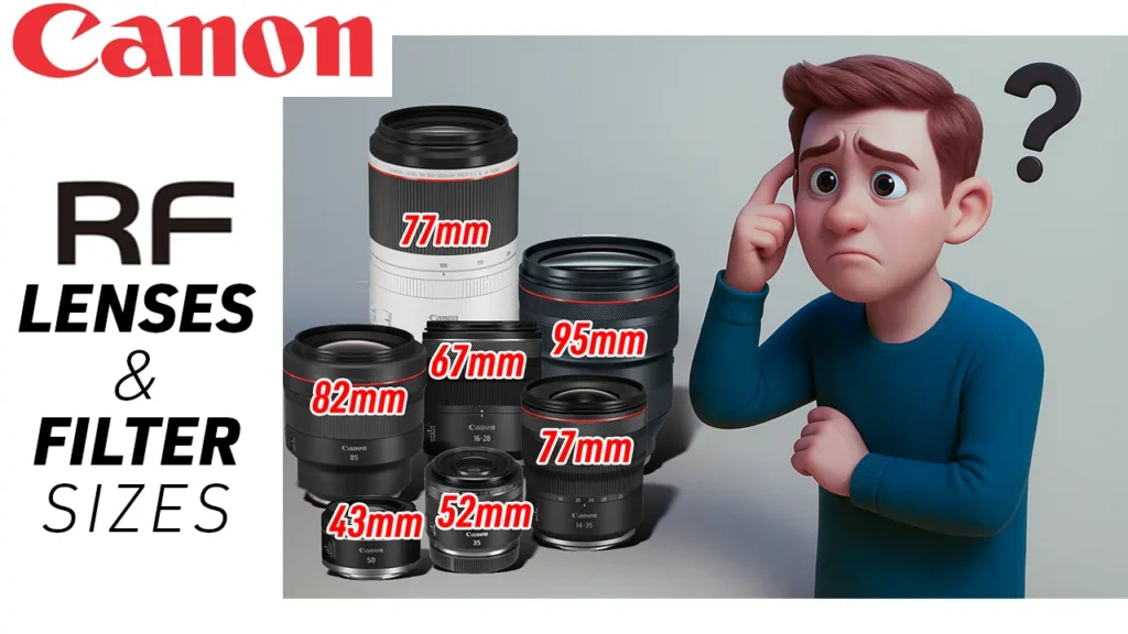 Canon RF L-series lenses and their required filter sizes